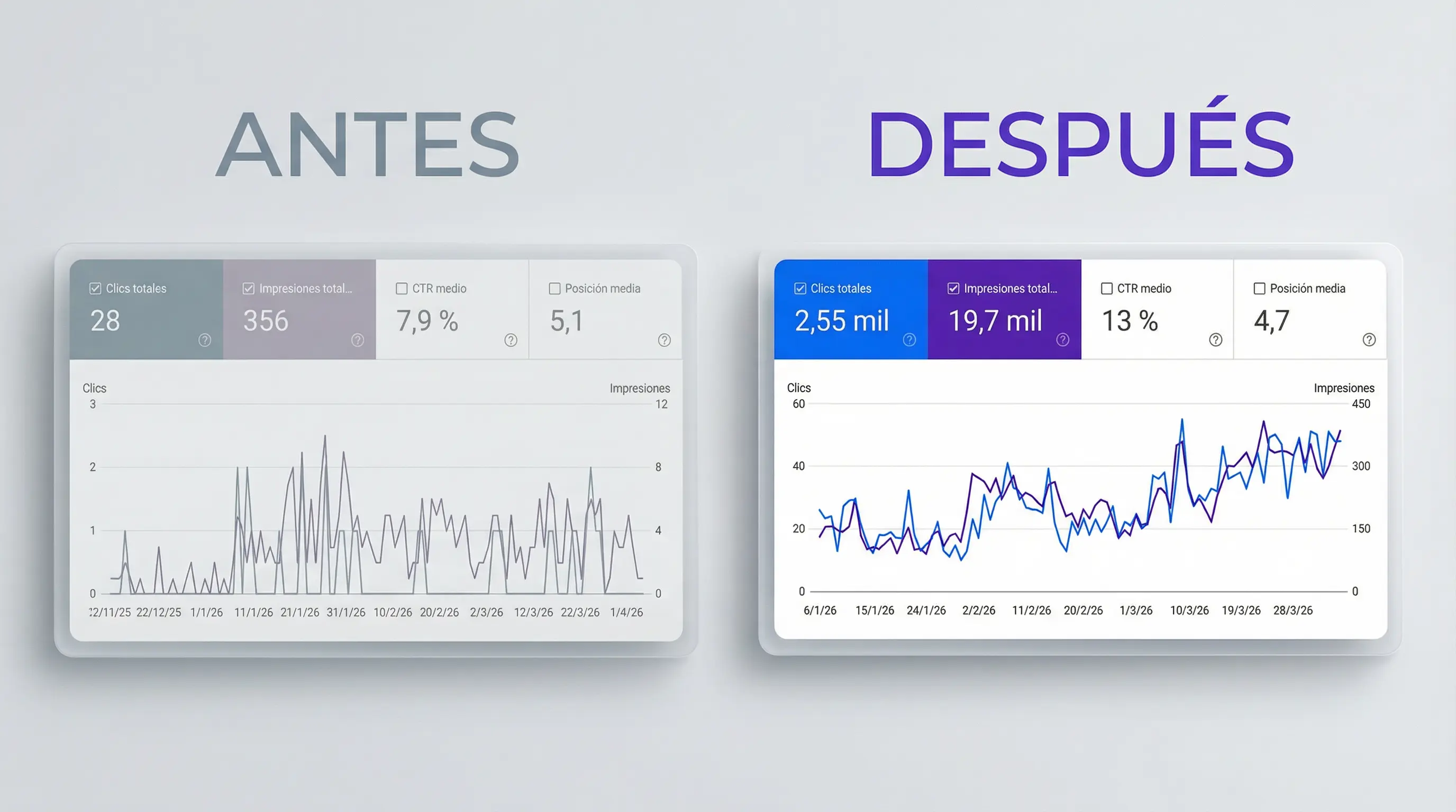 Captura o imagen del proyecto destacado